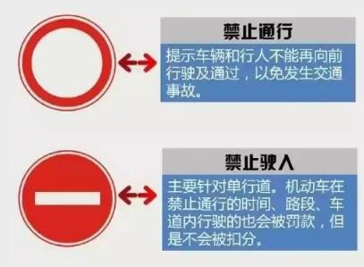 禁止通行标志是什么意思?禁止通行和禁止驶入的区别 禁止通行标志是什么意思?禁止通行和禁止驶入的区别