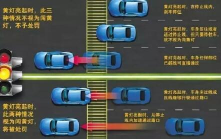 2019闯黄灯算违章吗?扣分罚款吗? 2019闯黄灯算违章吗?扣分罚款吗?