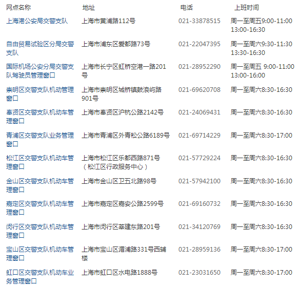 上海车管所上班时间、电话及地址一览表 上海车管所上班时间、电话及地址一览表