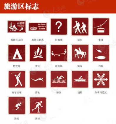 2020交通标志大全及图解(最新版) 2020交通标志大全及图解(最新版)
