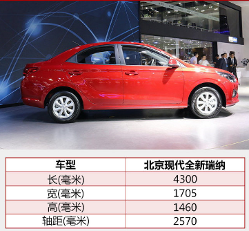 五万左右买什么车好?五万左右的家用轿车推荐 五万左右买什么车好?五万左右的家用轿车推荐