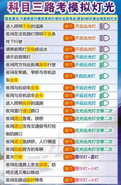 科三灯光模拟操作的全部过程最新版 科三灯光模拟操作的全部过程最新版