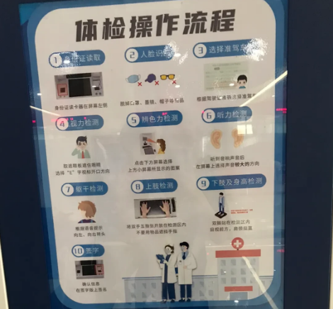 驾照到期了如何换新驾照12123