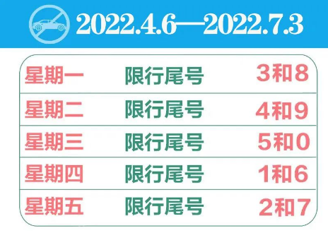 沧州限行最新通知2022年4月