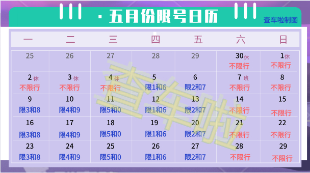 北京限号2022年5月最新限号表