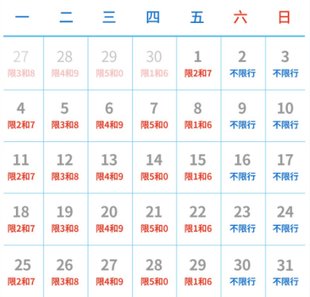 限号2022年7月最新限号时间
