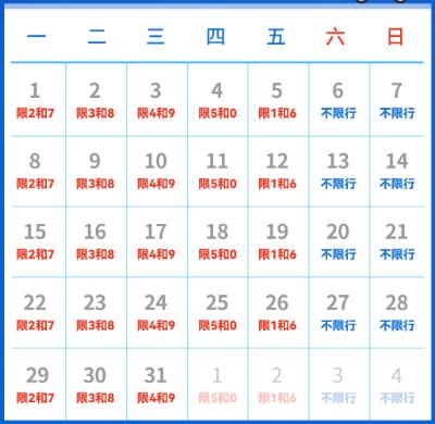 天津限号2022最新限号8月