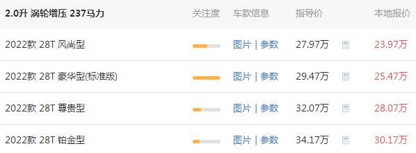 凯迪拉克ct5最新价格，凯迪拉克ct5价格表及图片