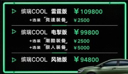 吉利缤瑞cool落地价，吉利缤瑞cool怎么样
