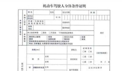 考驾照体检费用自己出吗