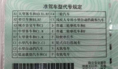 小微型客车什么意思