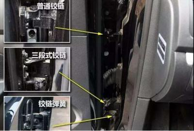 车门异响的原因分析,不去修理店教你在家自己处理