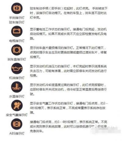 汽车仪表盘图标大全详解,一秒让你看清车辆处于什么状态