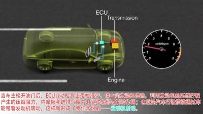 发动机制动是什么意思,制动原理及方法介绍