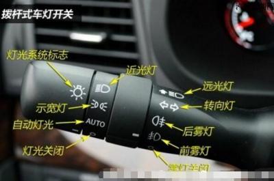 汽车灯光开关图解,两种类型的灯光开关详解让你秒懂使用