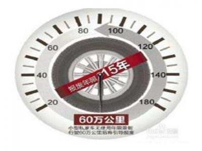 私家车多少年报废,由15年报废年限改为60万公里强制报废