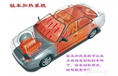 什么是驻车加热,不用发动机也能暖车加热的独立燃烧系统