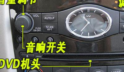 什么是车载CD/DVD,动感与档次感并存(音乐发烧友)