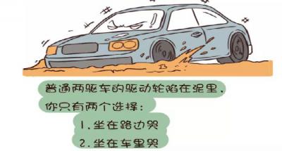 两驱和四驱的区别,选谁都纠结那就根据实际需要来购买