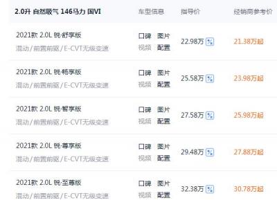 新款奥德赛2021款报价 指导价22.98-32.38万元(口碑良好空间充裕)