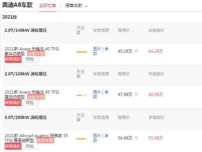 奥迪a6多少钱一辆 奥迪a6价多少钱(最低仅为48.33万)
