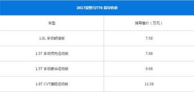 野马T70最新报价 野马T70落地价区间为7.58-11.58万元