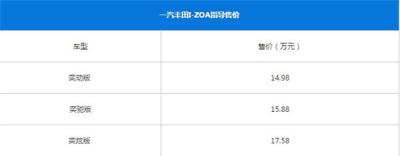 丰田奕泽IZOA最新报价 什么是汽车价格