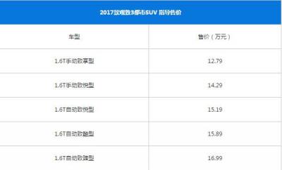 观致3都市SUV最新报价 什么是汽车价格
