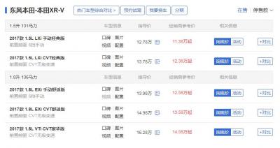 xrv1.5自动多少钱 xrv1.5自动挡价格14.19万