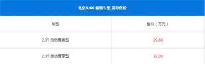 北京BJ80最新报价 北京BJ80是款中大型suv