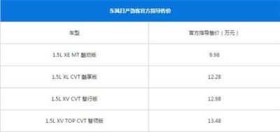 日产劲客最新报价 日产劲客落地价还算实惠