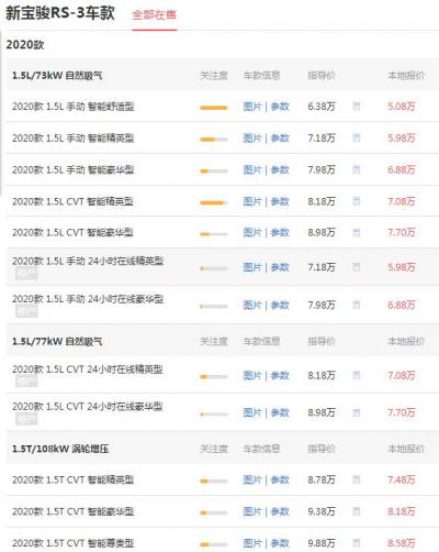 宝骏rs3报价及参数 落地价5.08万百公里油耗仅为5.9L