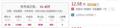 本田xrv1.8多少钱 xrv1.8自动挡最低价14.42万
