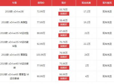全新宝马x5降价促销,最高报价24万还有多种大礼包相送