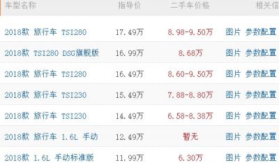 斯柯达明锐1.6自动挡报价 目前没有1.6升(在售1.4T/1.5L售价10.99万)
