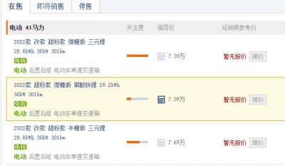 奇瑞小蚂蚁2022款价格 奇瑞小蚂蚁2022款售价7.39万(分期首付2.78万)