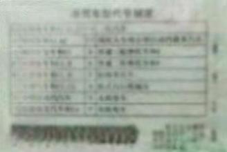 驾考新规定 驾照新规2022年新规定明细