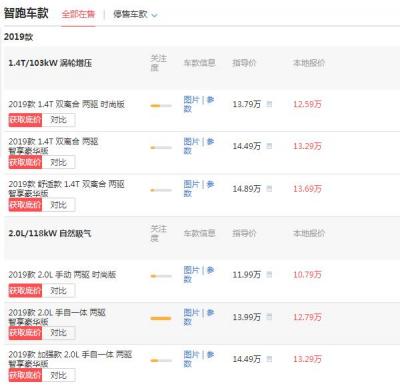 起亚suv智跑价格多少钱 落地价最低仅需11.87万