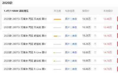大众途岳2020款落地价 2020款大众途岳到手需要18.85万