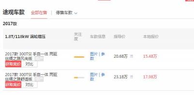大众途观降价信息发布 落地价最低仅为19.7万