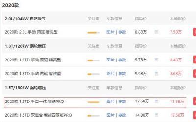吉利博越pro售价多少 吉利博越pro多少钱(12.68万元起)