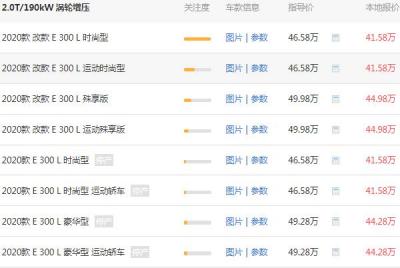 奔驰e300报价多少钱 奔驰e300报价46.58万(优惠5万落地46.6万)