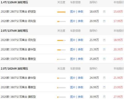 大众迈腾报价2020款 大众迈腾落地价格为17.86万元