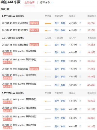 奥迪a6l最新报价2021款 奥迪a6l落地价多少钱(最低仅为38.52万)